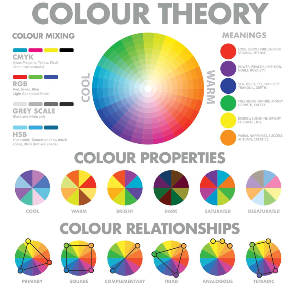 how to choose a rug color