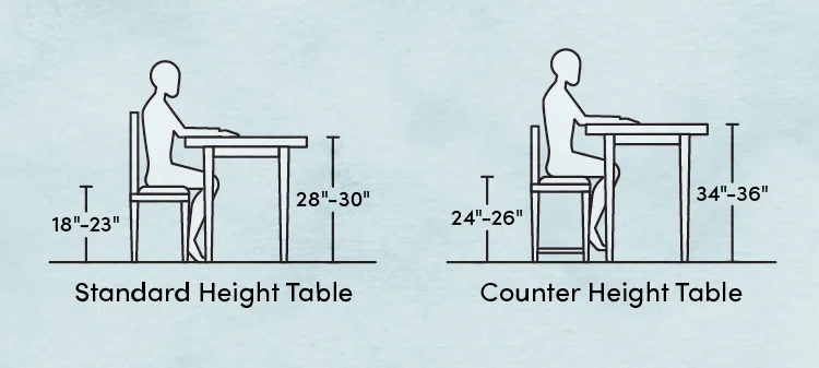 What is standard chair height? image 3